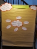 ...and how you would like us to use our new community rooms on Chatham Street